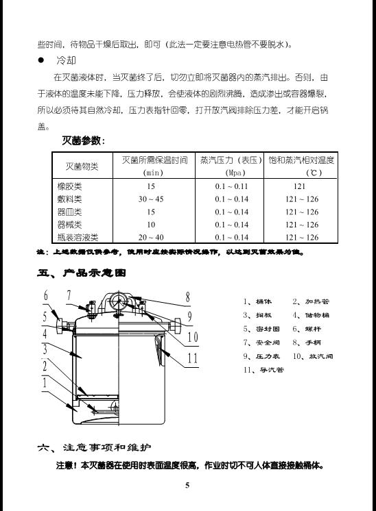 上海三申YX-280B手提式不銹鋼蒸汽滅菌器