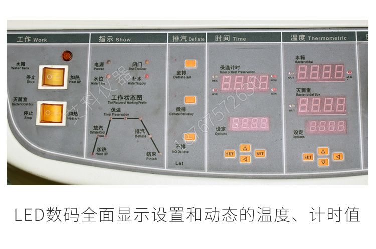 上海三申臥式醫用高壓滅菌鍋臥式壓力蒸汽滅菌器消毒鍋YX-600W